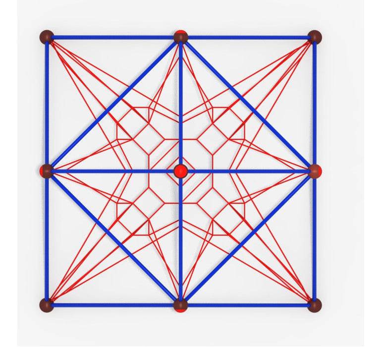 Juego de Red 11 - Signet