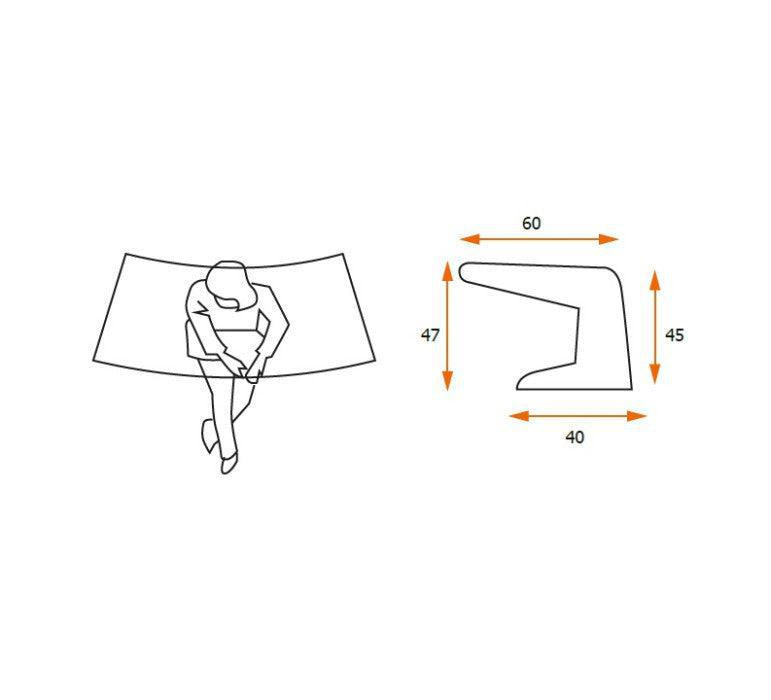 Banca Sevilla Exterior Signet Signet