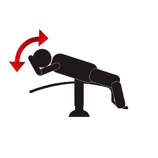 Banca Abdominales Signet Signet