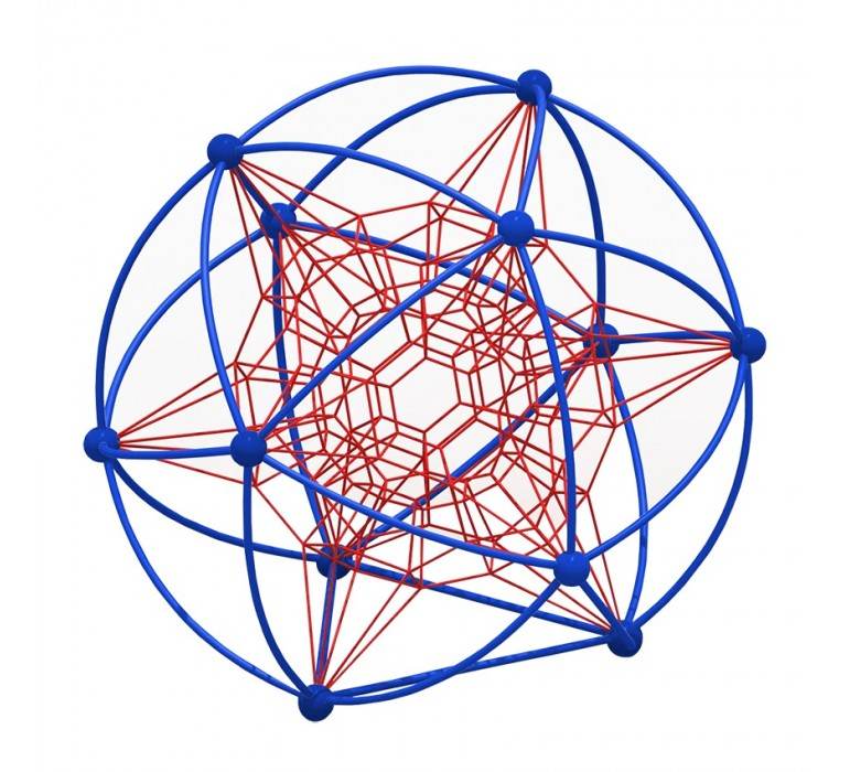Juego de Cuerda Spider - Signet