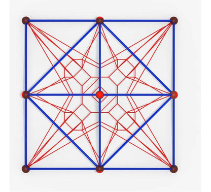 Juego de Red 11 - Signet